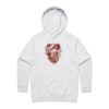 Women's Supply Hood Thumbnail